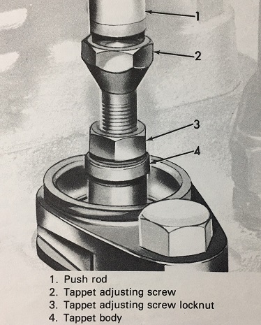 tappet adjuster screw and nut Harley Ironhead Sportster