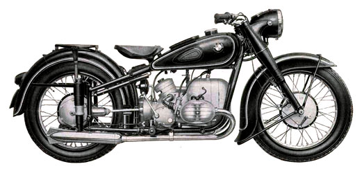 BMW motorcycle history history of BMW motorcycles