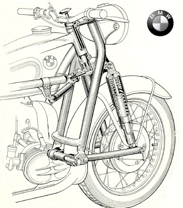 BMW motorcycle with Earles forks Earles forks on motorcycle