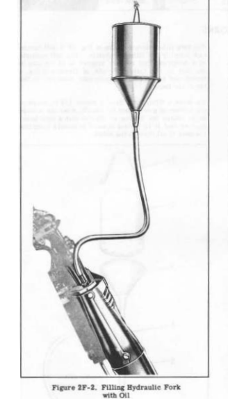 fork filling device for Hydra Glide Harley fork oil installation