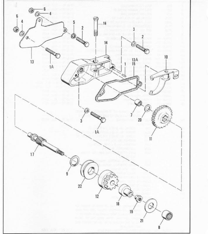 Sportster starter shaft housing diagram