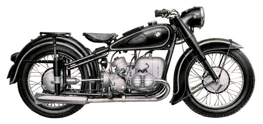 history of BMW motorcycles