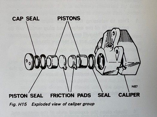 dual piston brake caliper illustration