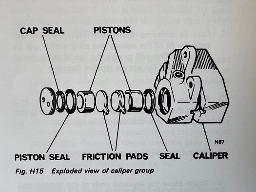 Norton Commando brake calipers