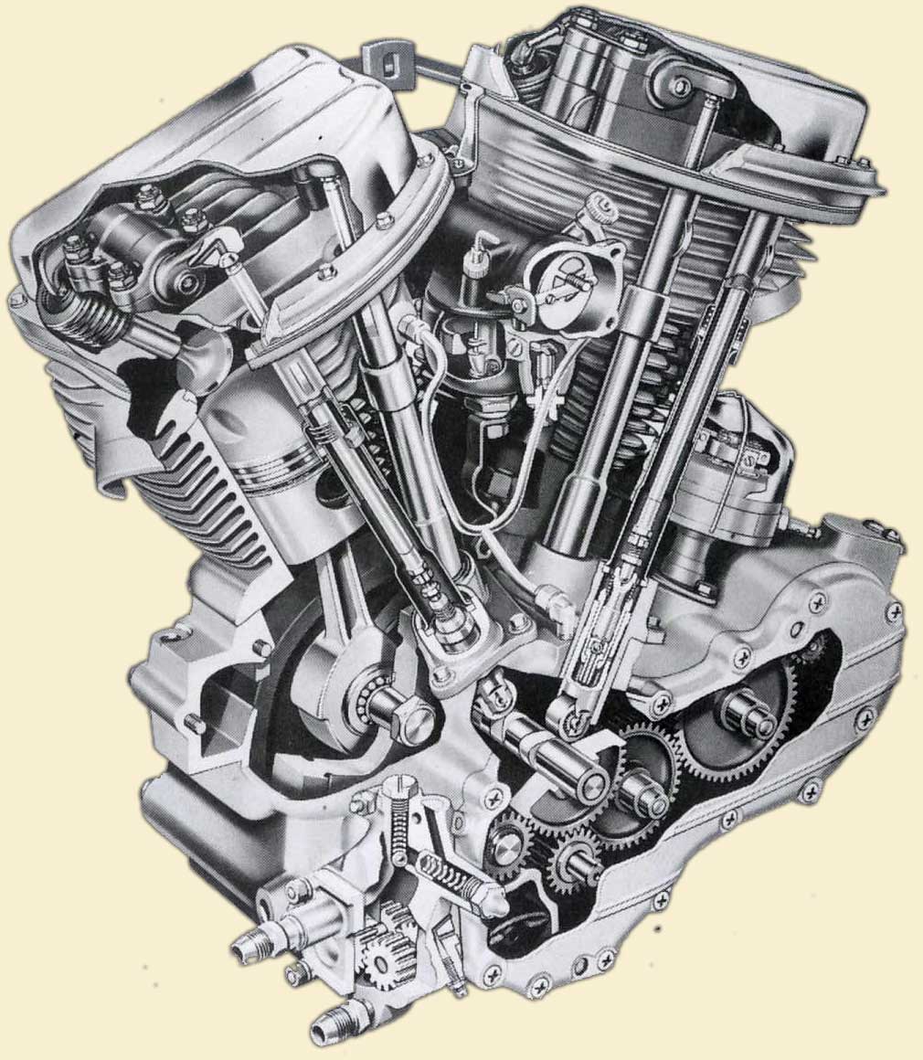 Harley Big Twin Panhead engine