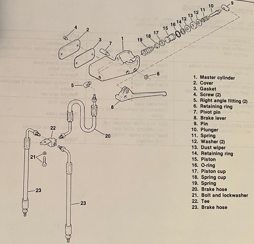 rebuild Harley Sportster master cylinder