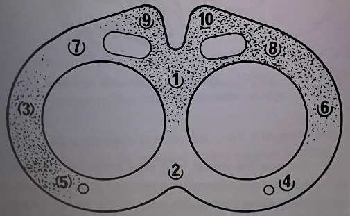 head bolt sequence Norton Commando