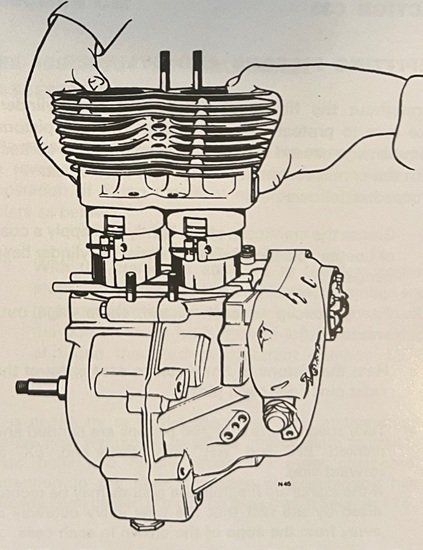fitting cylinder barrel on 1974 Commando