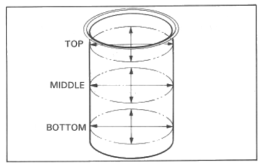 dial bore gauge to measure cylinder wear