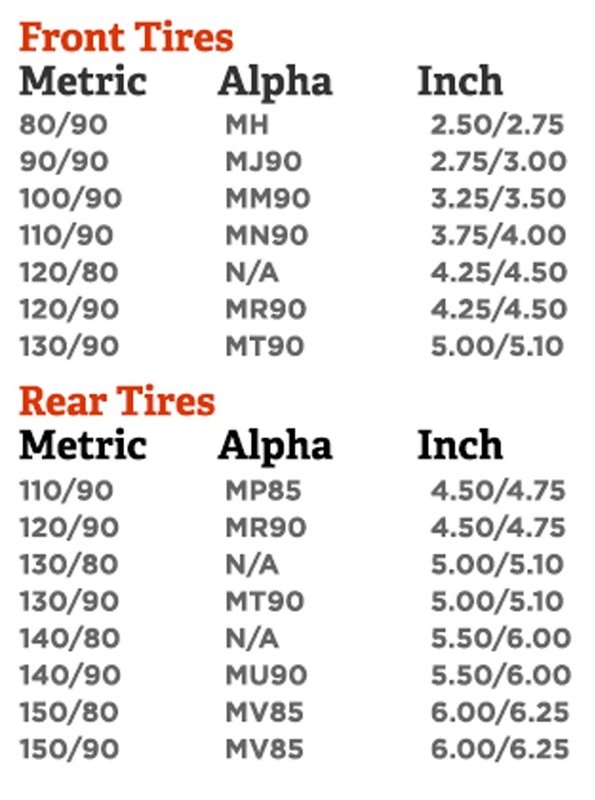 tire size conversion chart