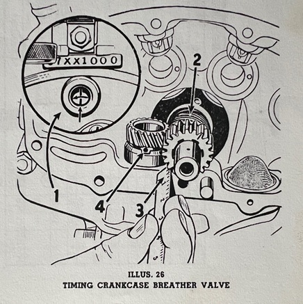 timing crankcase breather valve Harley 45 WL and G models